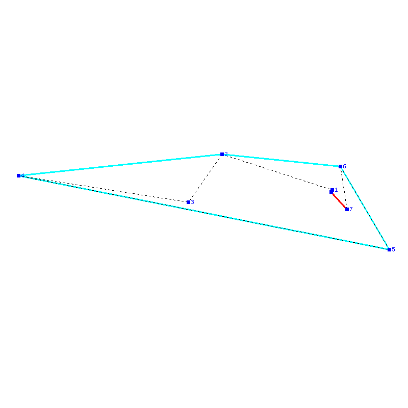 Flugauswertung